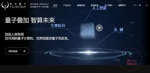 2023年计算机软硬件科技 创新突破与未来挑战