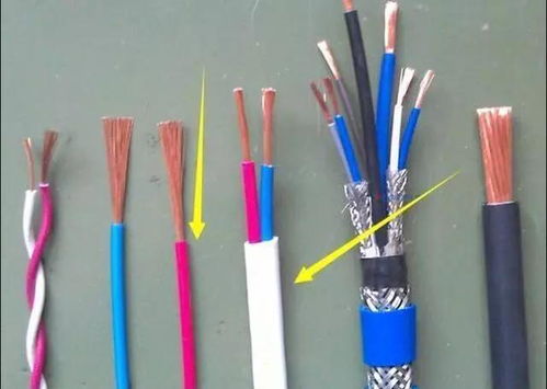 水电装修避坑指南 这类电线隐患多，慎选！