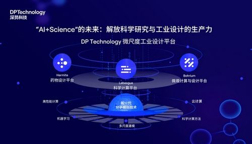 深势科技 18个月四轮融资，AI+分子模拟技术引领计算科学新浪潮